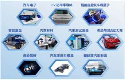 賦能汽車電動化與智能化 AUTO TECH 2024 華南展專業觀眾預登記啟動