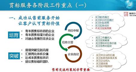 企業(yè)信息咨詢服務(wù)中的貫標(biāo)服務(wù)經(jīng)驗(yàn)分享 —— 南京慧德信息管理咨詢總經(jīng)理陸韌鋼的實(shí)踐心得